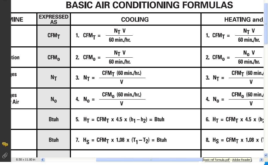 Bengkel ac dan kulkas BASIC AIR CONDITIONING FORMULAS