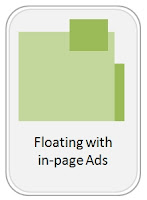 Icon for Floating with in-page Banner Ads