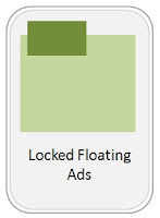 Icon for Locked Floating Banner Ads