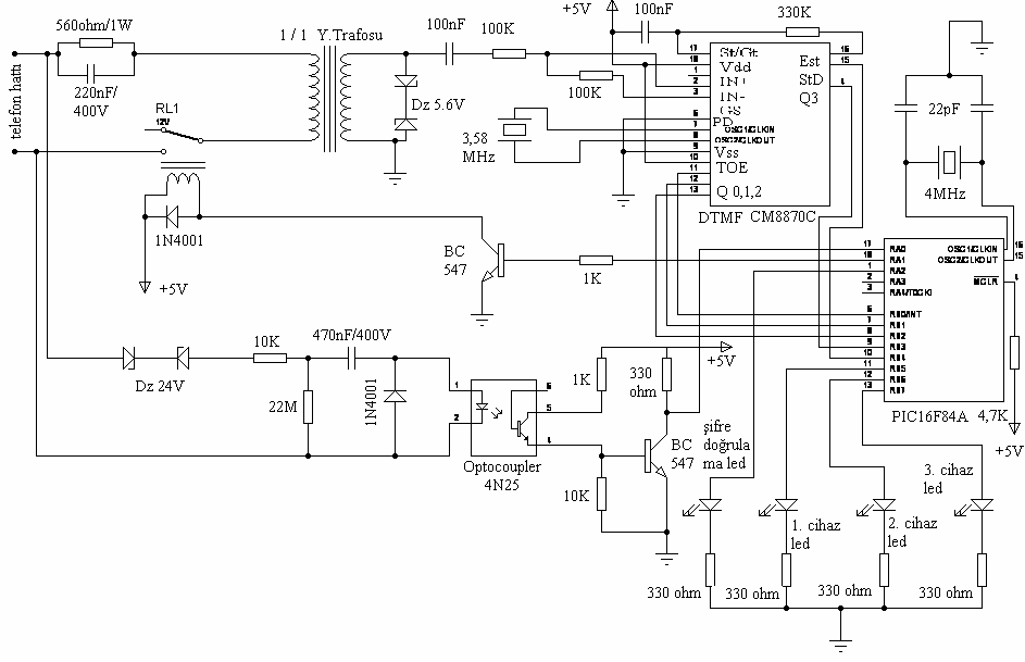 telefon ile uzaktan cihaz kontrol elektronik devreler