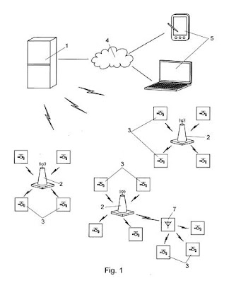 Invento: Sistema de riego automatizado