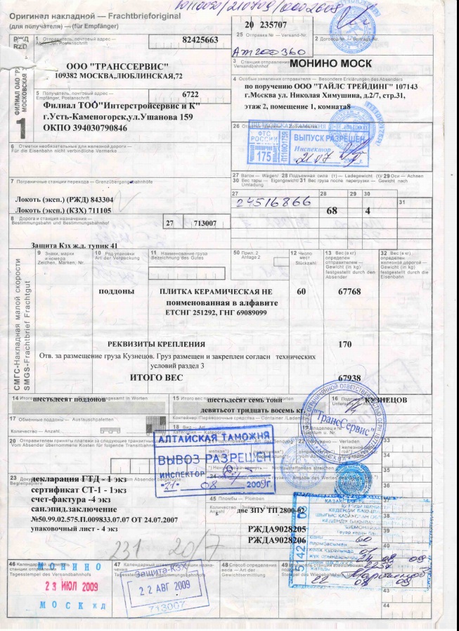 Правила заполнения перевозочных документов на железнодорожном транспорте Порядок оформления отпусков работникам