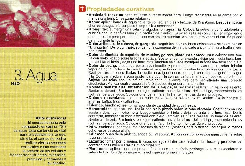 Botiquín Natural: Agua