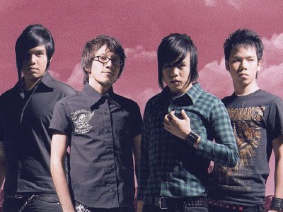 Retrospect เรทโทรสเปค