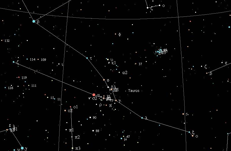 Conciencia Mística... LaS plEyAdEs...AsTrOnOmÍa Y lA bIbLiA...