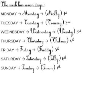 anglais date jour chanson semaine ce2 comment classe peut veux chanter etre nous mais tu douet du misterdi days week