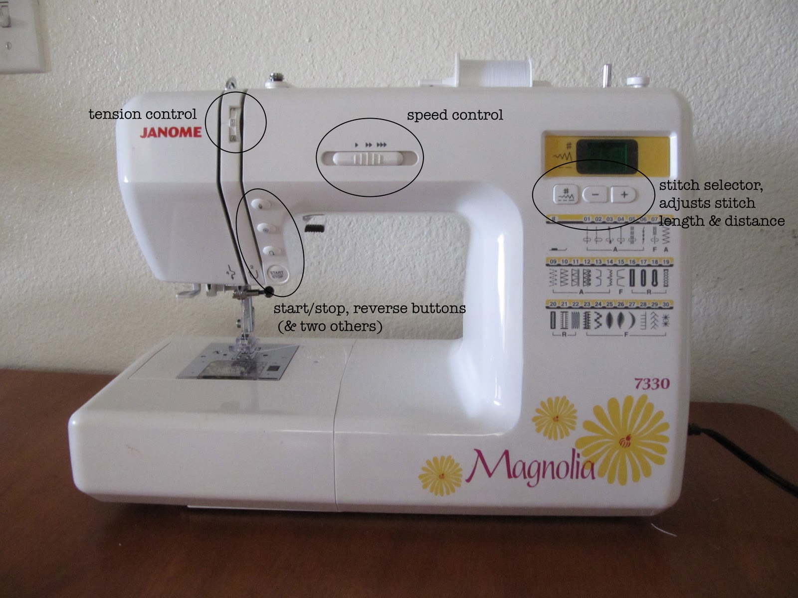 to Home Ec (SewAlong!) Honeybear Lane