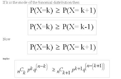 mixture mode of the binomial distribution probability distribution cheat sheet