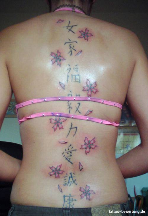 Getting A Kanji Tattoo