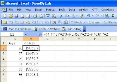 Formula To Calculate Projected Revenue In Excel