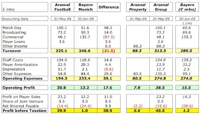 Arsenal%20v%20Bayern.jpg