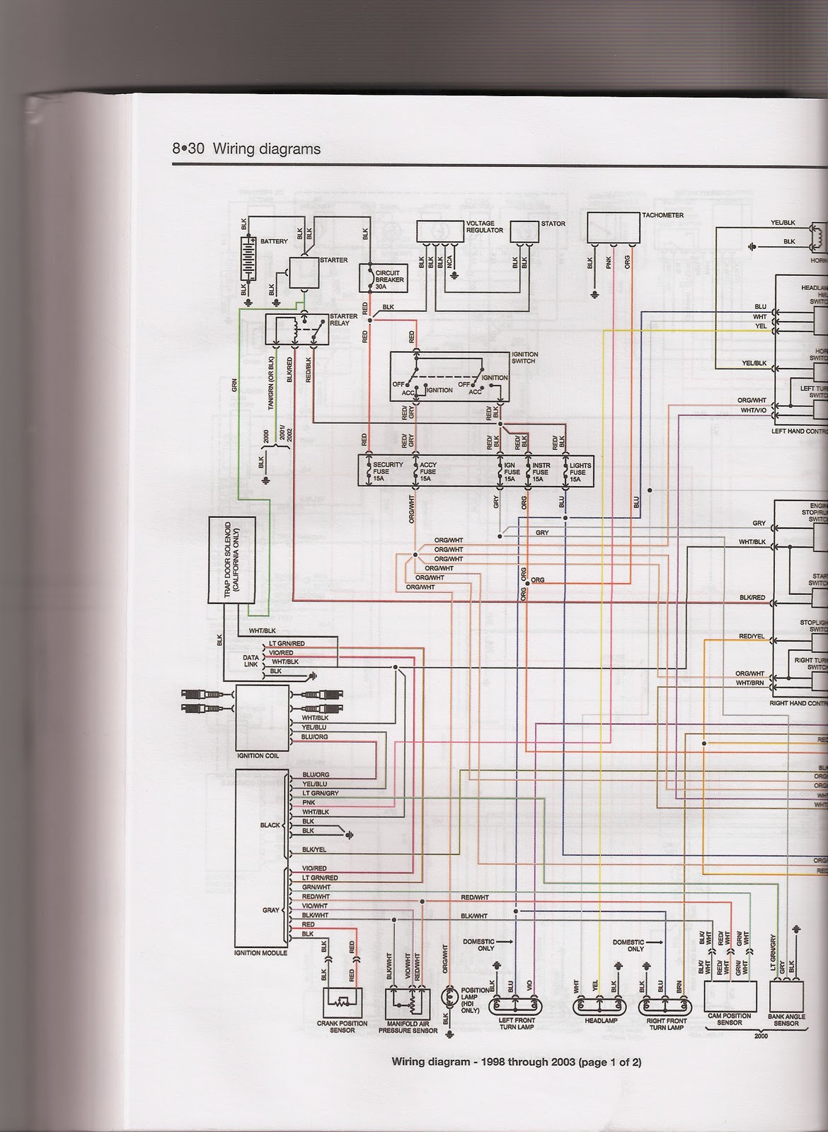 Kracker Jacks: Wiring diagrams for a 98-03 Sportster.