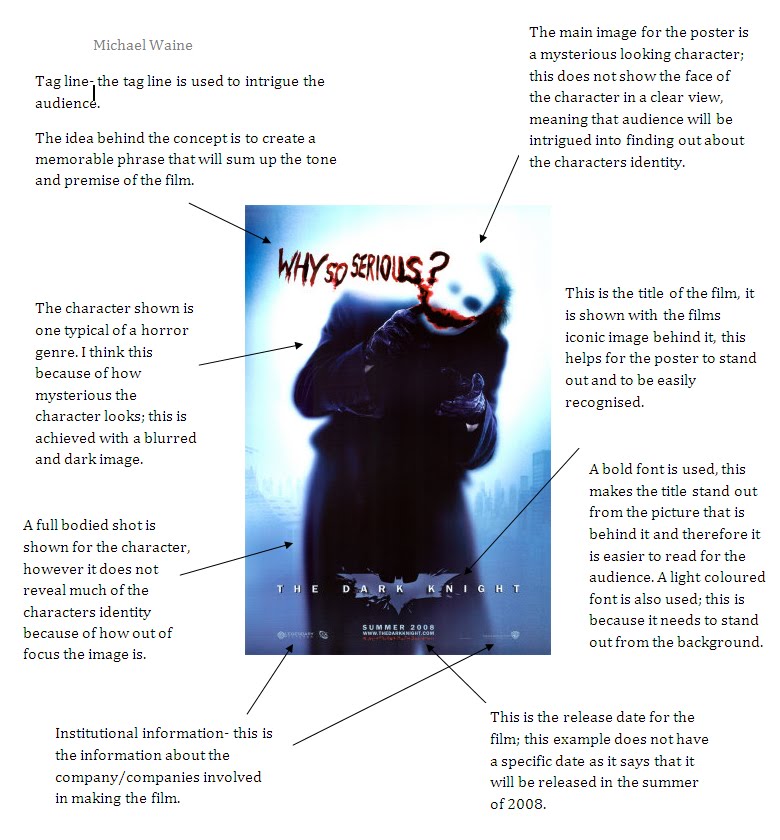 an analysis of the movie dark knight Watch the dark knight full movie online stream the dark knight the 2008 movie videos, trailers, reviews & more. an analysis of the movie dark knight Watch the dark knight full movie online stream the dark knight the 2008 movie videos, trailers, reviews & more.