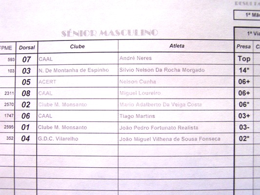 [Guarda+2009+081.jpg]