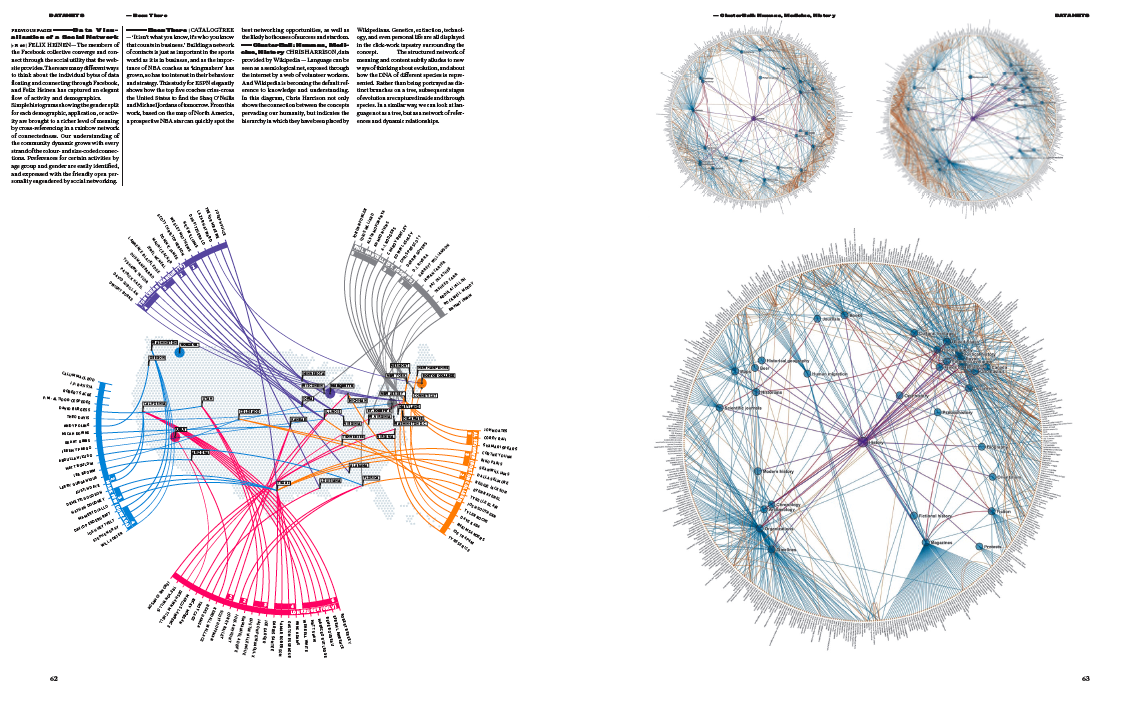 Metaphysics: A Critical Survey of