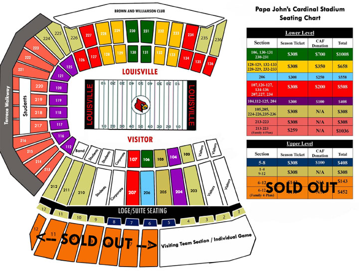 Louisville Cardinals Football Seating Chart