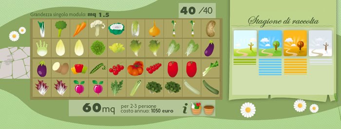 [verdure2.jpg]