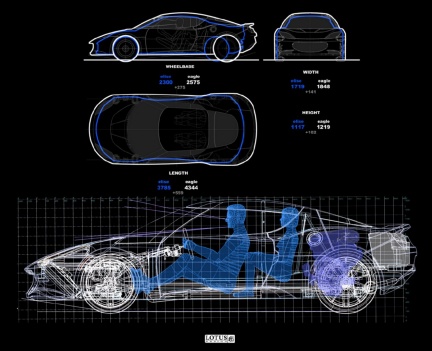 http://2.bp.blogspot.com/_jYTMULtRfTE/TCfy2dHLv5I/AAAAAAAABDU/gBnoHZtROP8/s1600/52b45_Lotus_Evora15.jpg