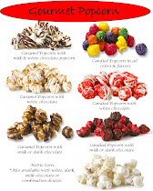 Chocolate covered & Candied Popcorn
