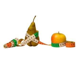 Women+body+shapes+types