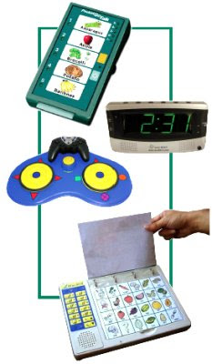 assistive technology products