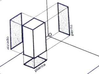 Dibujo Tecnico Proyecciones Triedricas