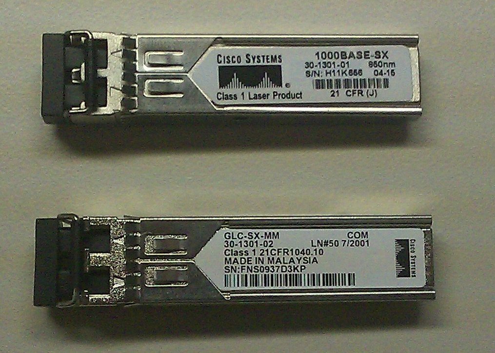 Cisco search by serial number Cisco search by serial number