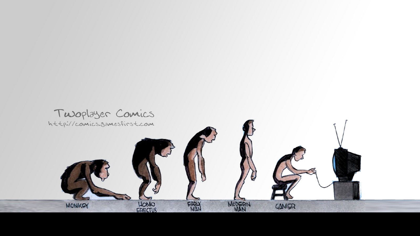 How is man evolving How is man evolving