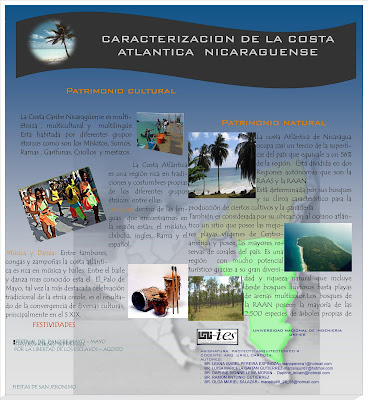 Mapa Nacional Del Patrimonio Cultural Natural Y Turistico