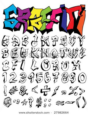 graffiti alphabet styles. graffiti alphabet styles free