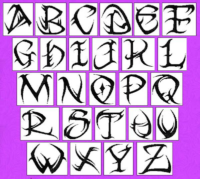 tribal lettering alphabet Graffiti alphabet letters AZ