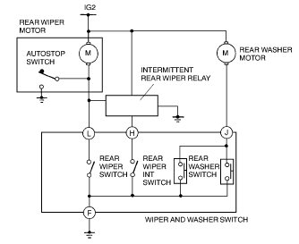 1989 ford aerostar mini van electrical wiring diagrams schematics