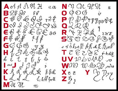 tattoo lettering fonts cursive. cursive tattoo lettering alphabet. robert design Font letters