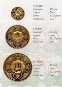 PUBLIC DINAR