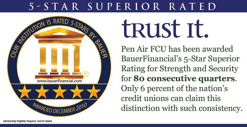 Bauer Financial