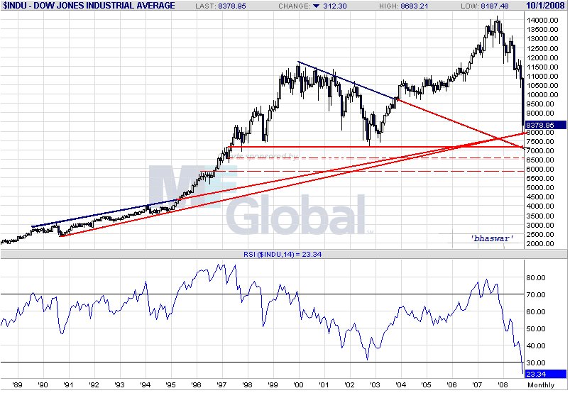 [dow+25th+oct.bmp]