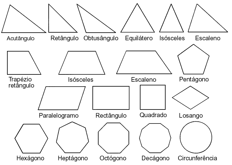 Imagenes De Figuras Geometricas