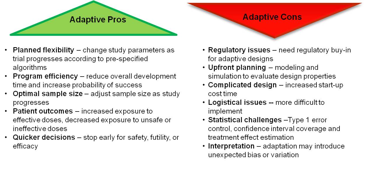 adaptive effectiveness essay Is adaptive learning effective a review of the research elena verdú, luisa m regueras, maría jesús verdú, juan pablo de castro and maría ángeles pérez. adaptive effectiveness essay Is adaptive learning effective a review of the research elena verdú, luisa m regueras, maría jesús verdú, juan pablo de castro and maría ángeles pérez.