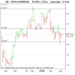 VEOLIA+ENVIRON..png