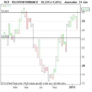 TELEPERFORMANCE.png