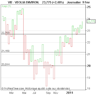 VEOLIA+ENVIRON..png