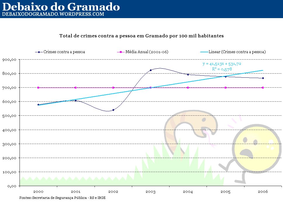 [imagem.bmp]