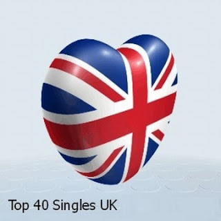 The Official Uk Top 40 Singles Chart Free Download