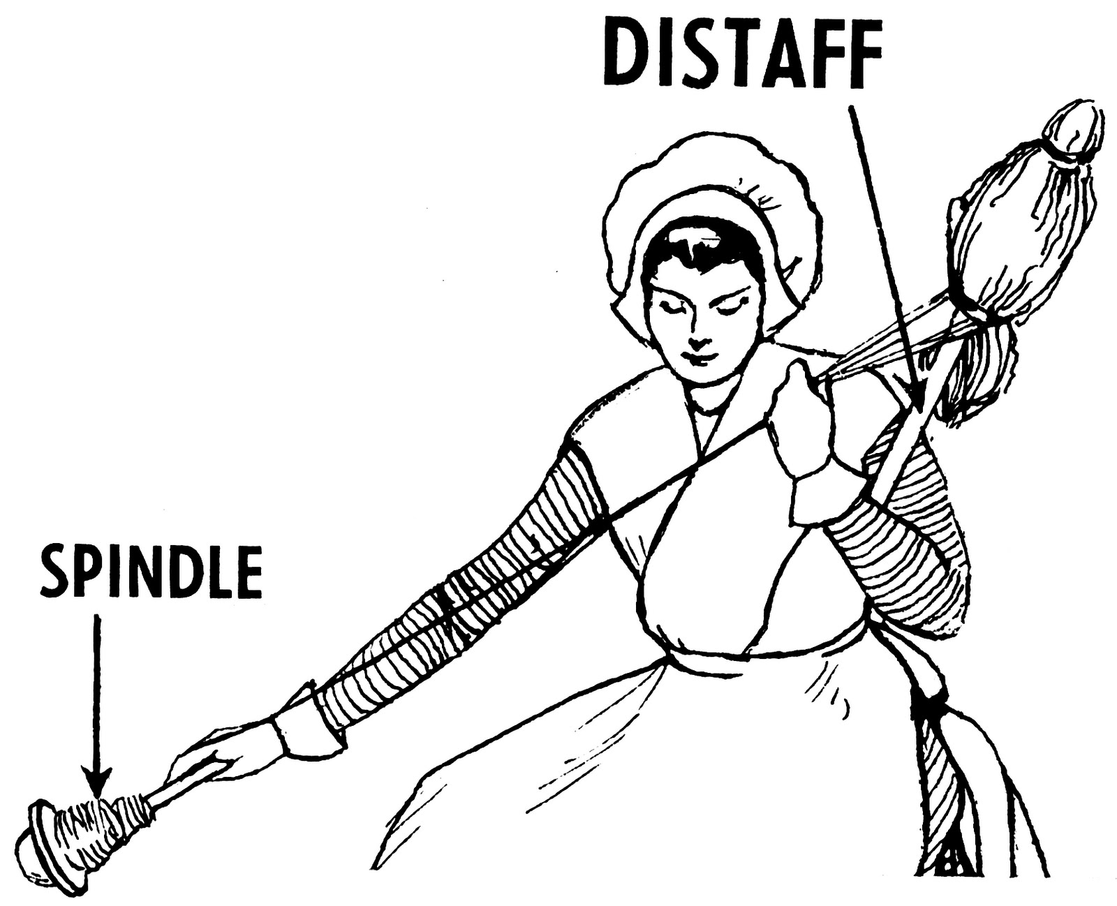 spinning wheel spindle