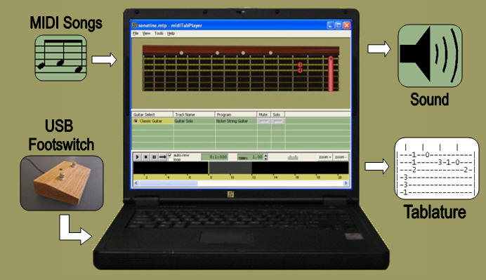 [concept_diagram.jpg]