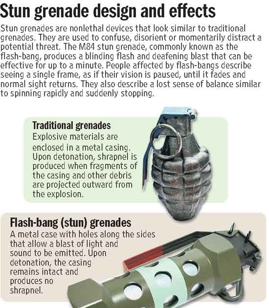 Sipsey Street Irregulars The price of their toys Flash Bangs. "I