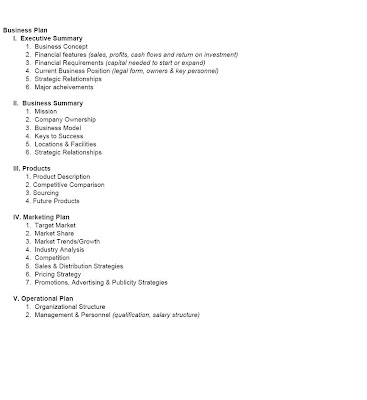 Business Plan Outline Business Plan Outline