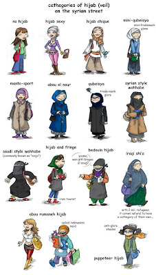 cartoon types