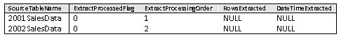 [Source+Table+Contents.bmp]