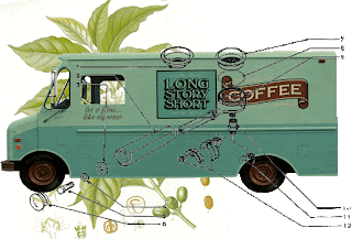 long story short coffee truck | simple pretty